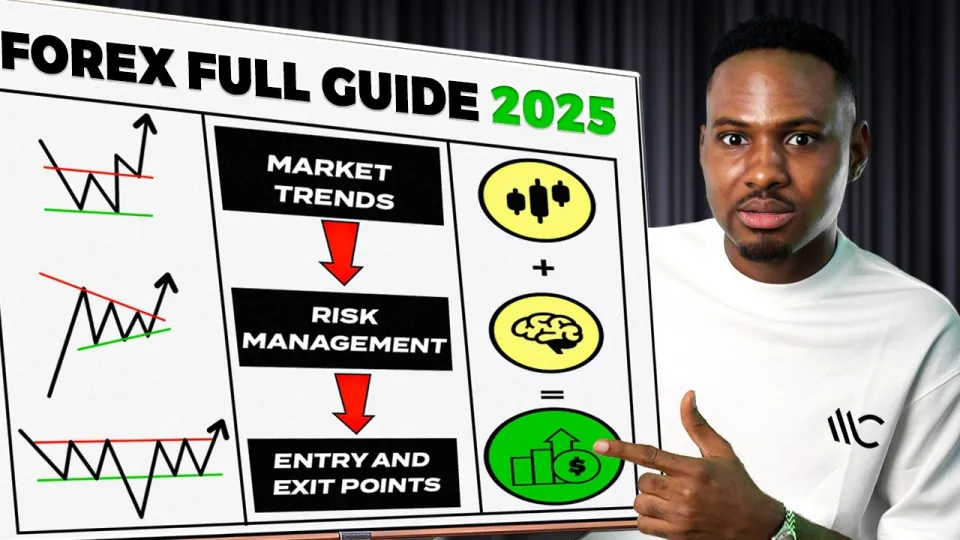 How to Start Forex Trading as a Beginner